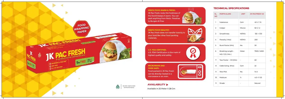 FMCG Products